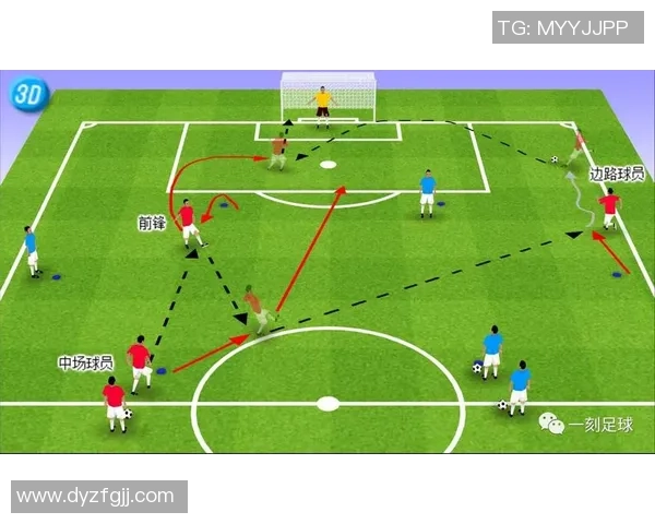 足球热点：解读重庆足球队的边路渗透