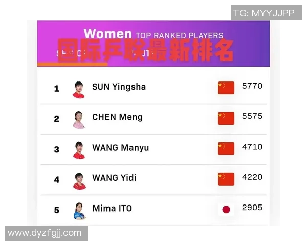 乒乓球焦点：西安乒乓球队的实力探讨