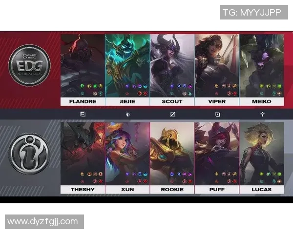 数据分析：EDG的团队协作表现