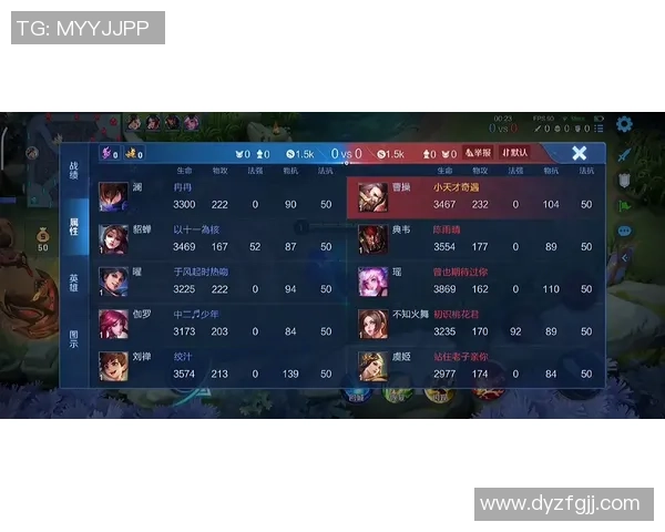 王者荣耀评论：BLG的进攻得失