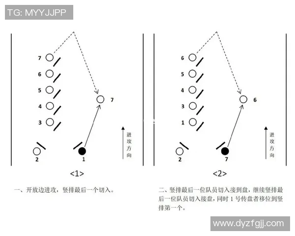 飞盘战术：重庆飞盘队的整体压制体系