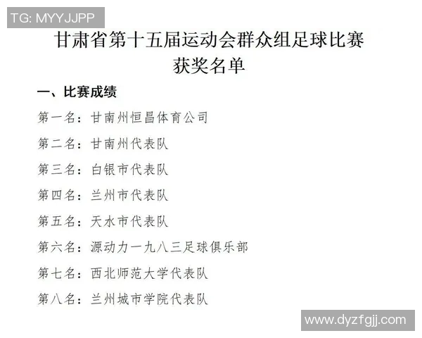 2026足球技术排行榜：上海足球队位居第6名_1