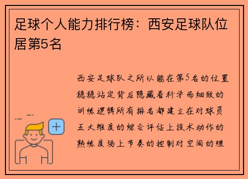 足球个人能力排行榜：西安足球队位居第5名